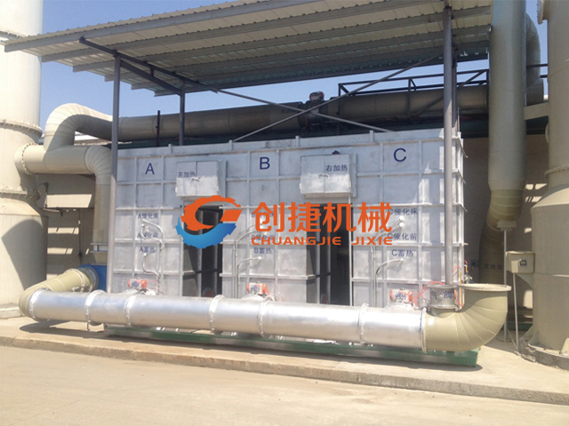 Solution of Waste Gas Treatment in Automotive Painting Room